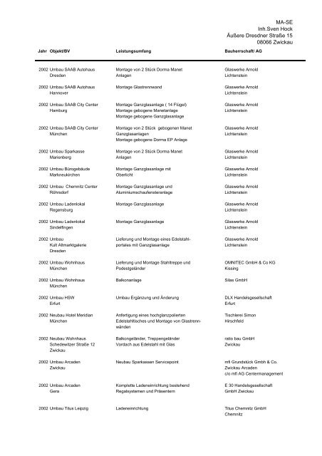 Referenzliste Gewerbebauten - Ma Se