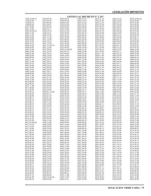 TABLA DE CONTENIDO