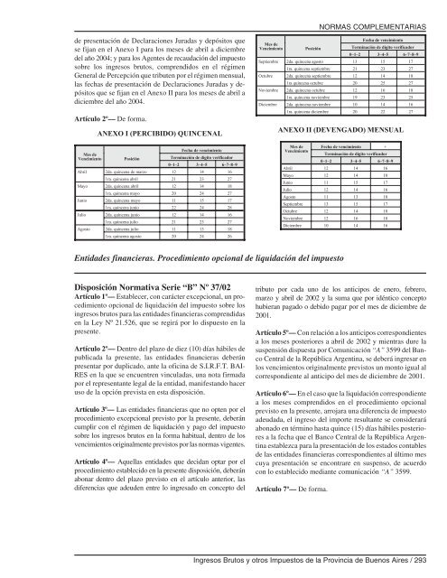 TABLA DE CONTENIDO CODIGO FISCAL1