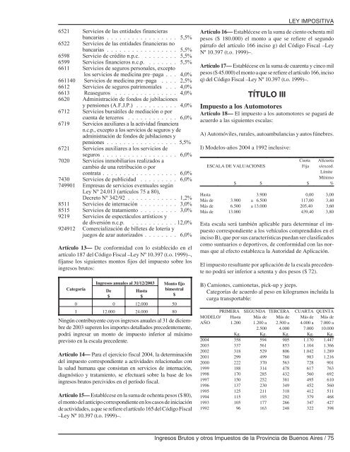 TABLA DE CONTENIDO CODIGO FISCAL1