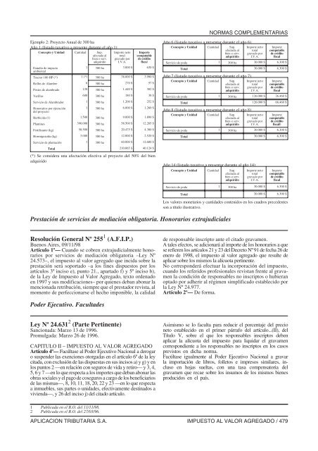 LEY DE IMPUESTO AL VALOR AGREGADO - DentroDe.com.ar