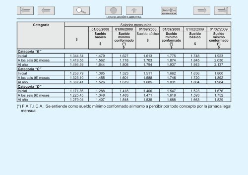 Superintendencia de Riesgos del Trabajo