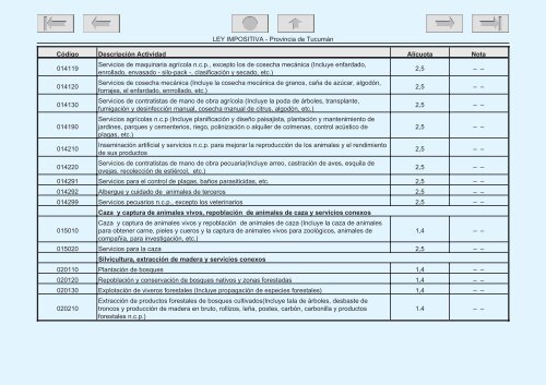 TABLA DE CONTENIDO