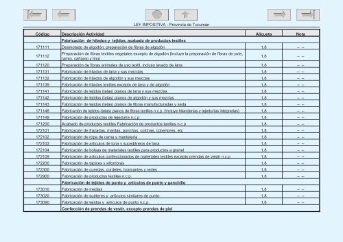 TABLA DE CONTENIDO