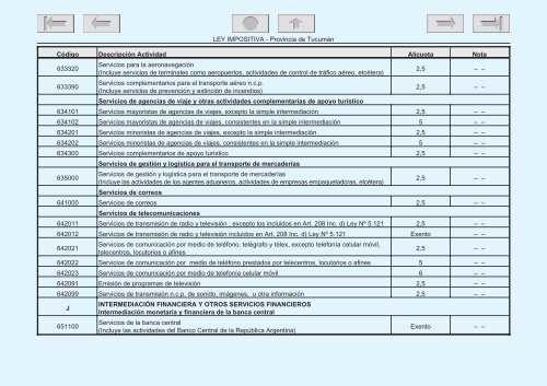 TABLA DE CONTENIDO