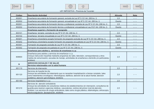 TABLA DE CONTENIDO