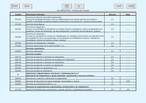 TABLA DE CONTENIDO