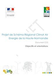 Projet de Schéma Régional Climat Air Energie de la Haute-Normandie