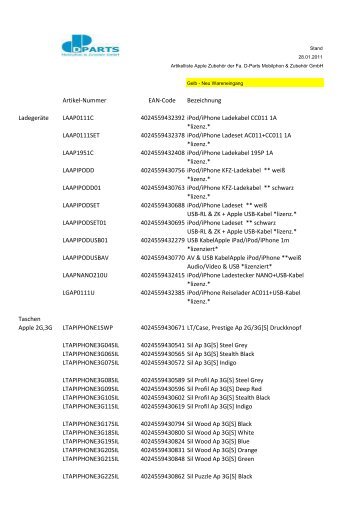 Artikel-Nummer EAN-Code Bezeichnung Ladegeräte LAAP0111C ...