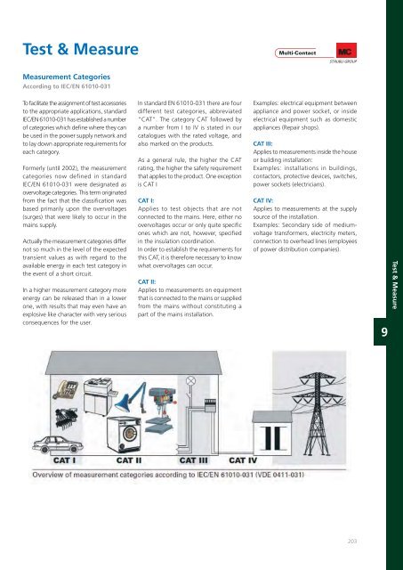 Technology DKSH Electrical Catalogue