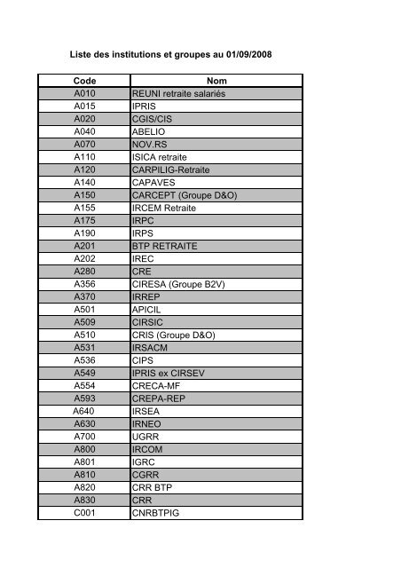 20080901_ liste des IRC_DADS-U - Agirc et Arrco