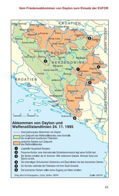 Bosnien-Herzegowina - MGFA