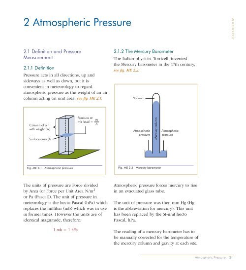 Torricelli Mercury Barometer