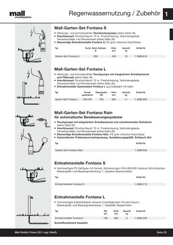 Technische Daten Zubehör - Mall GmbH