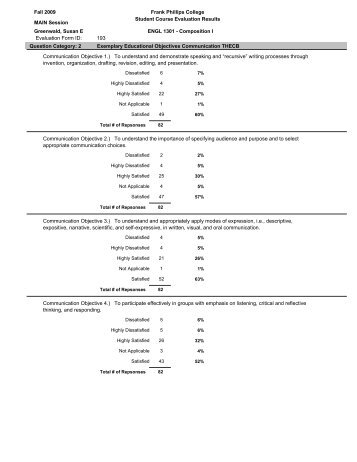 Session Frank Phillips College Student Course Evaluation Results ...