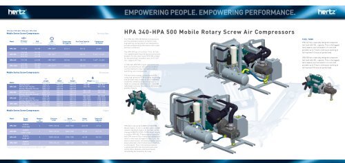HPA 640 - Hertz-Kompressoren