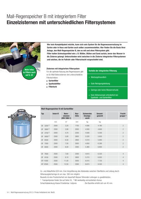 Prospekt Regenwassernutzung - Mall GmbH