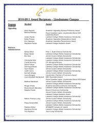 2010-2011 Award Recipients – Lloydminster Campus