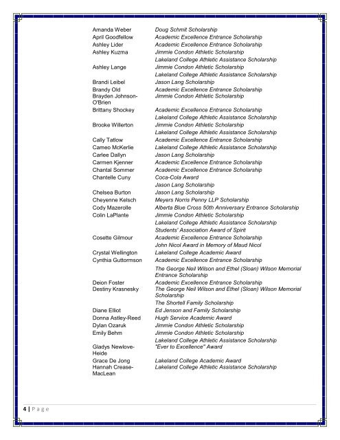 2010-2011 Award Recipients – Lloydminster Campus