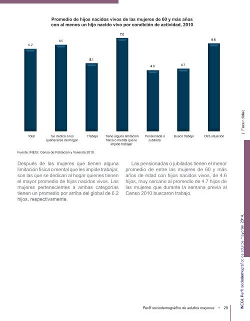 Perfil sociodemográfico de adultos mayores