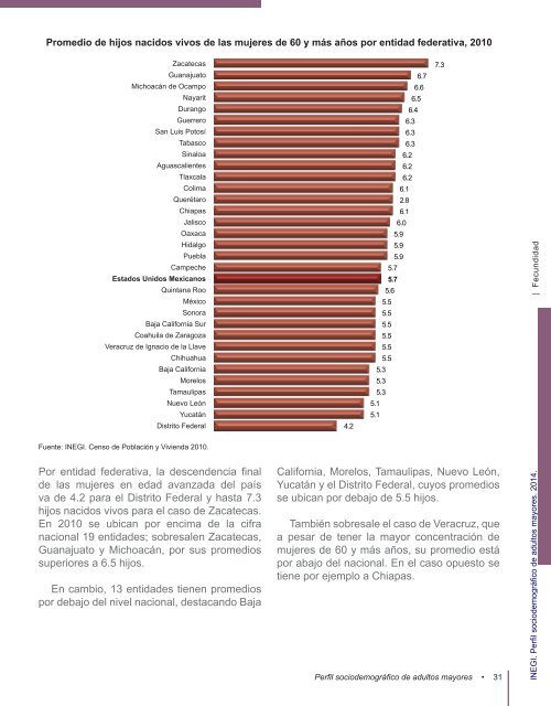 Perfil sociodemográfico de adultos mayores