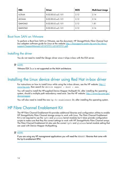 HP StorageWorks QLogic Fibre Channel host bus adapters for HP ...