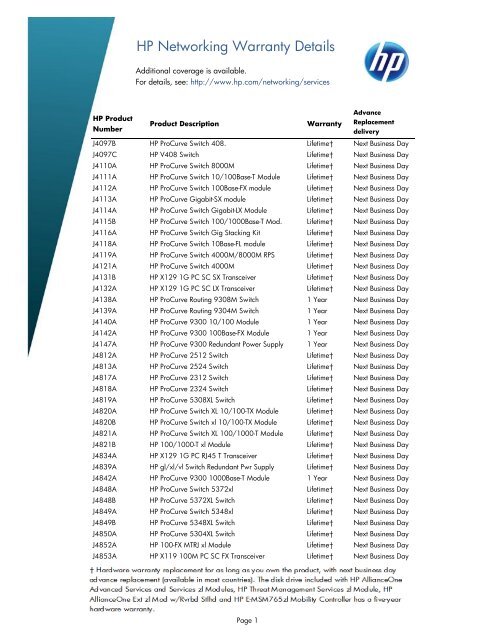 HP Networking Warranty Details - HP Business Support Center