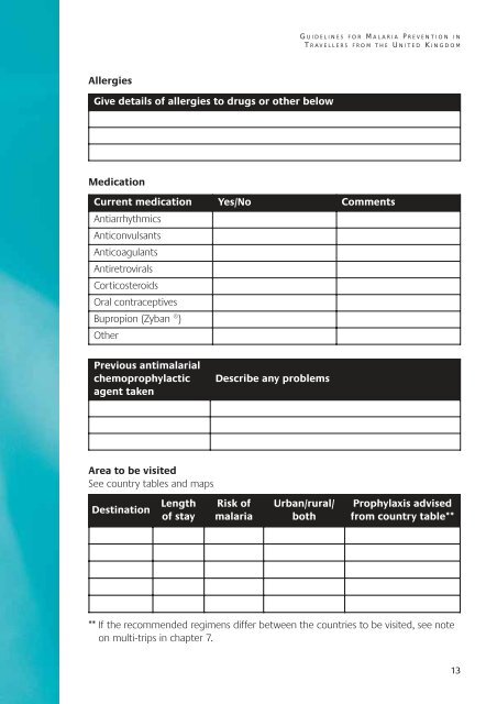 Guidelines for malaria prevention in travellers from the United ...