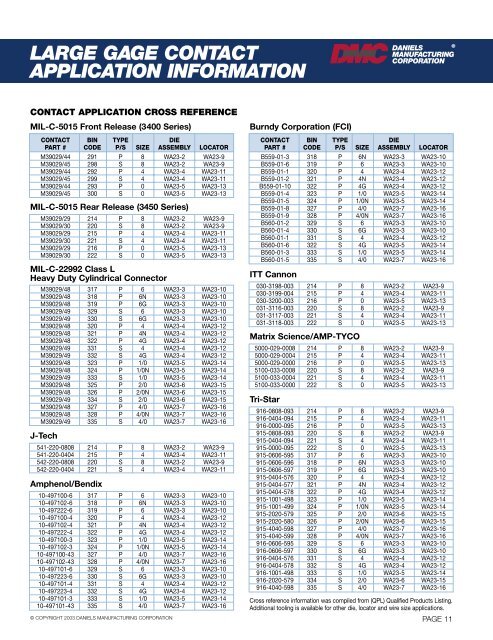 Connector Tooling Guide - DTL Connectors