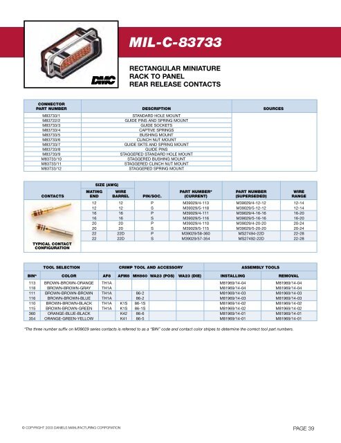 Connector Tooling Guide - DTL Connectors