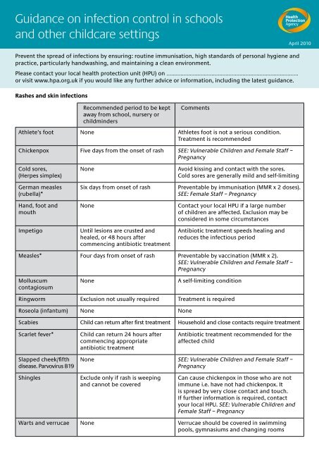 Guidance On Infection Control In Schools And Other Childcare Settings