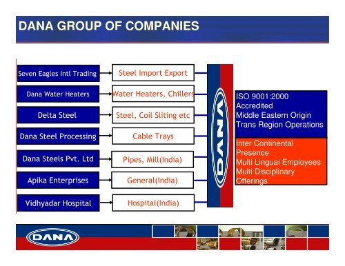 DANA GROUP OF COMPANIES (An Overview)