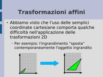 Trasformazioni affini