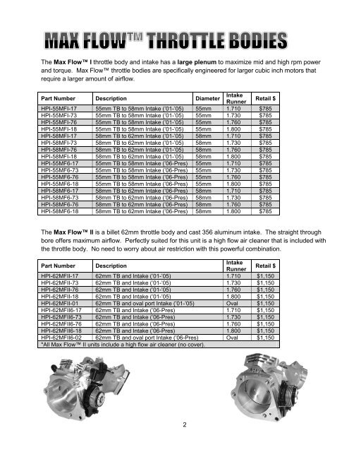 2012 Price List - Horsepower Inc