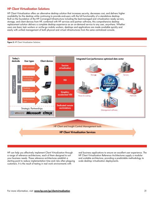 HP BladeSystem - Sirius Computer Solutions