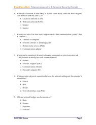 Post-Class Quiz Telecommunication & Network Security Domain