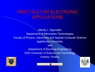 FRACTALS FOR ELECTRONIC APPLICATIONS