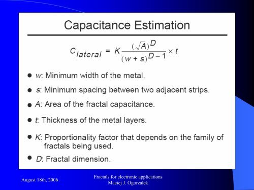 FRACTALS FOR ELECTRONIC APPLICATIONS