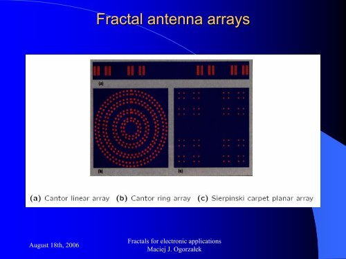 FRACTALS FOR ELECTRONIC APPLICATIONS