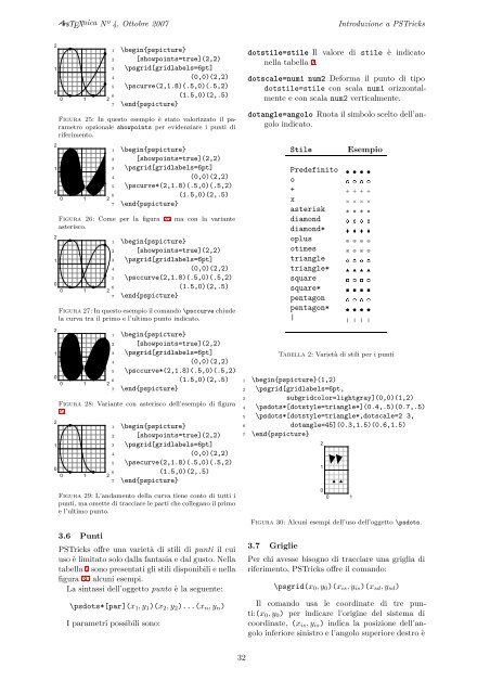 ArsTeXnica, Numero 4, Ottobre 2007 - GuIT - Scuola Superiore Sant ...