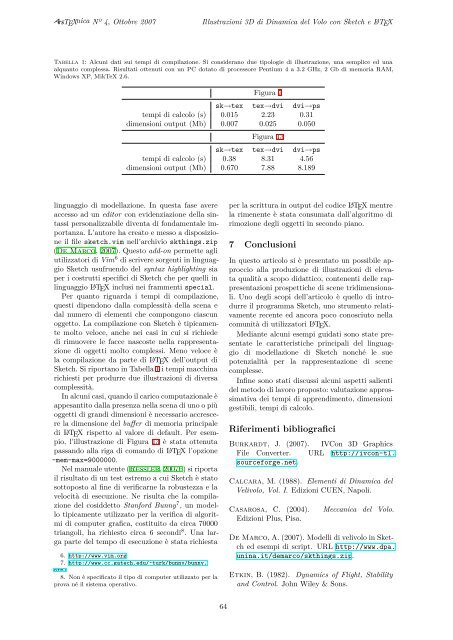 ArsTeXnica, Numero 4, Ottobre 2007 - GuIT - Scuola Superiore Sant ...