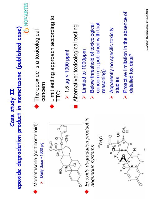 Investigational