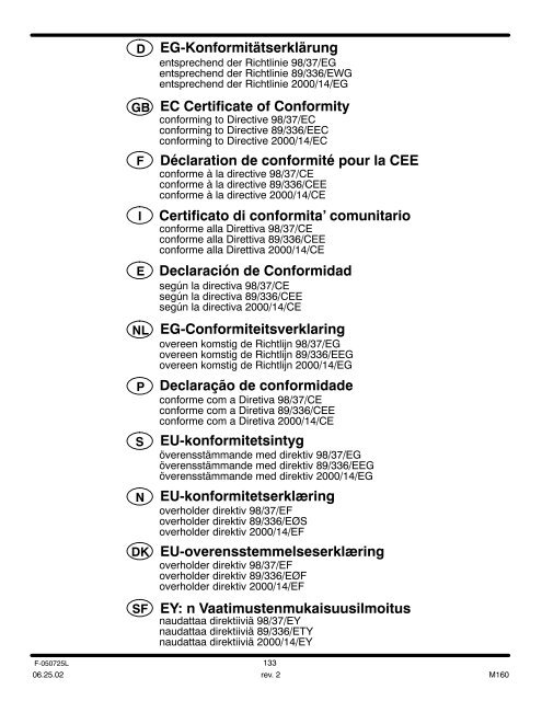 Instruction Book − Riding Mower Model ... - Safe Motor AS