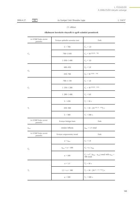 Nem kötelező érvényű útmutató a 2006/25/EK irányelv végrehajtása ...