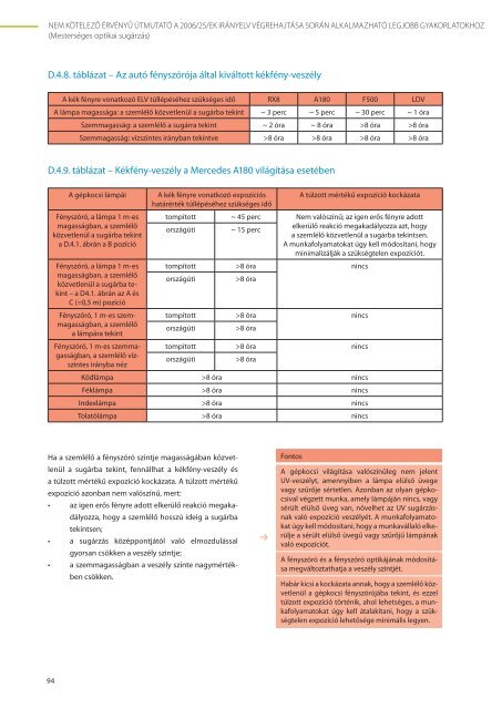 Nem kötelező érvényű útmutató a 2006/25/EK irányelv végrehajtása ...