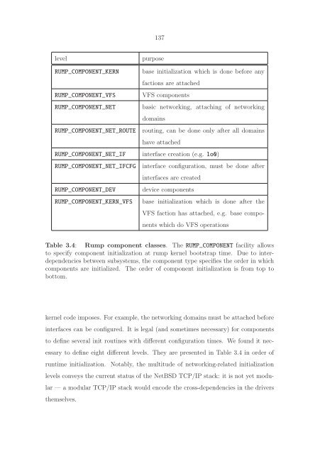 The Design and Implementation of the Anykernel and Rump Kernels