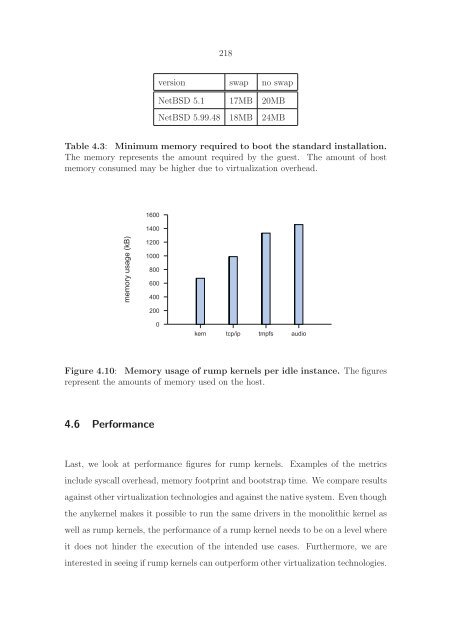 The Design and Implementation of the Anykernel and Rump Kernels