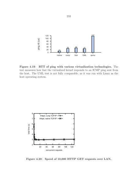 The Design and Implementation of the Anykernel and Rump Kernels