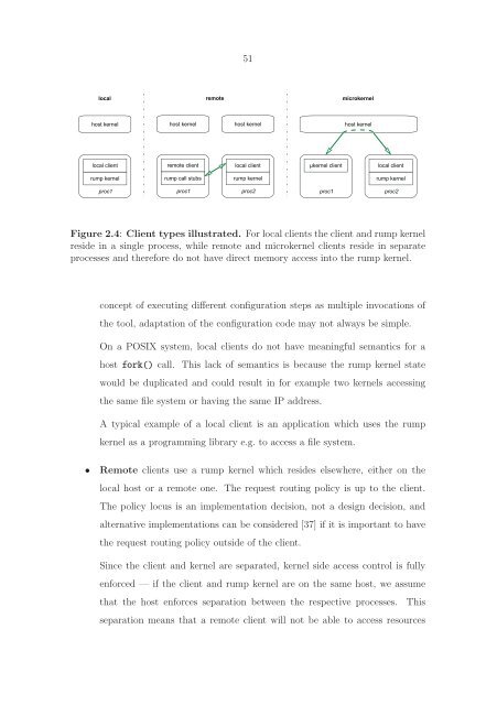 The Design and Implementation of the Anykernel and Rump Kernels