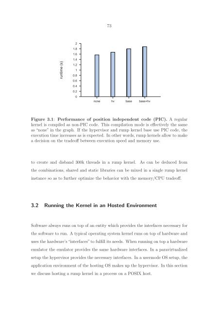 The Design and Implementation of the Anykernel and Rump Kernels